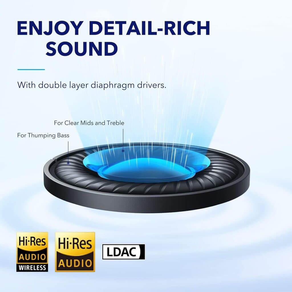 Anker Soundcore Q45 Headset - White 3