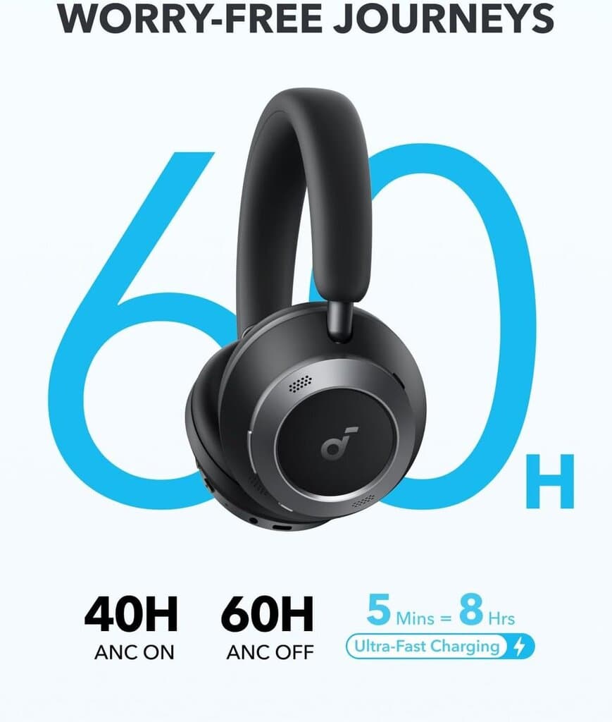 Anker Soundcore Space One Pro A3062H11 Headset - Black — photo 6