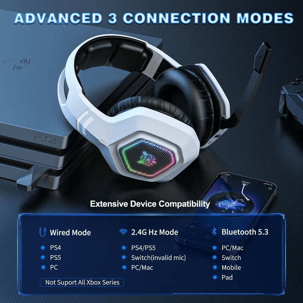 ONIKUMA B100 RGB Wireless Gaming Headset - White — photo 3