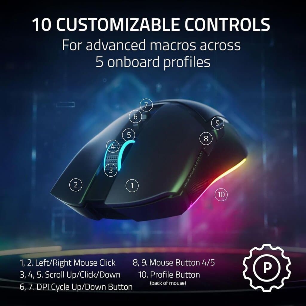 Razer Cobra Pro Mouse - Black 6