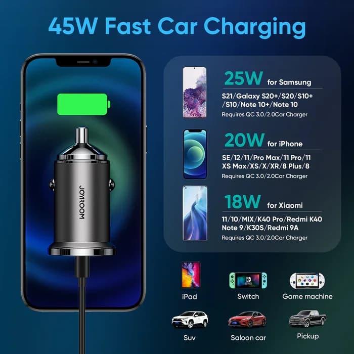 JoyRoom C-A35 45W 2-Port Fast Car Charger — photo 2