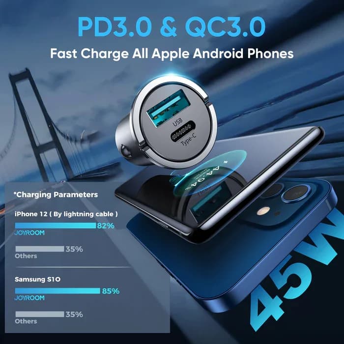 JoyRoom C-A35 45W 2-Port Fast Car Charger — photo 5