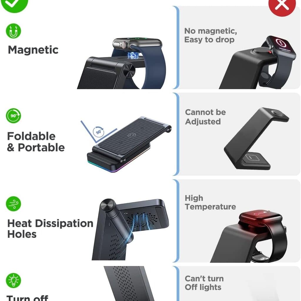 Joyroom 3-in-1 Wireless Charging Station 2