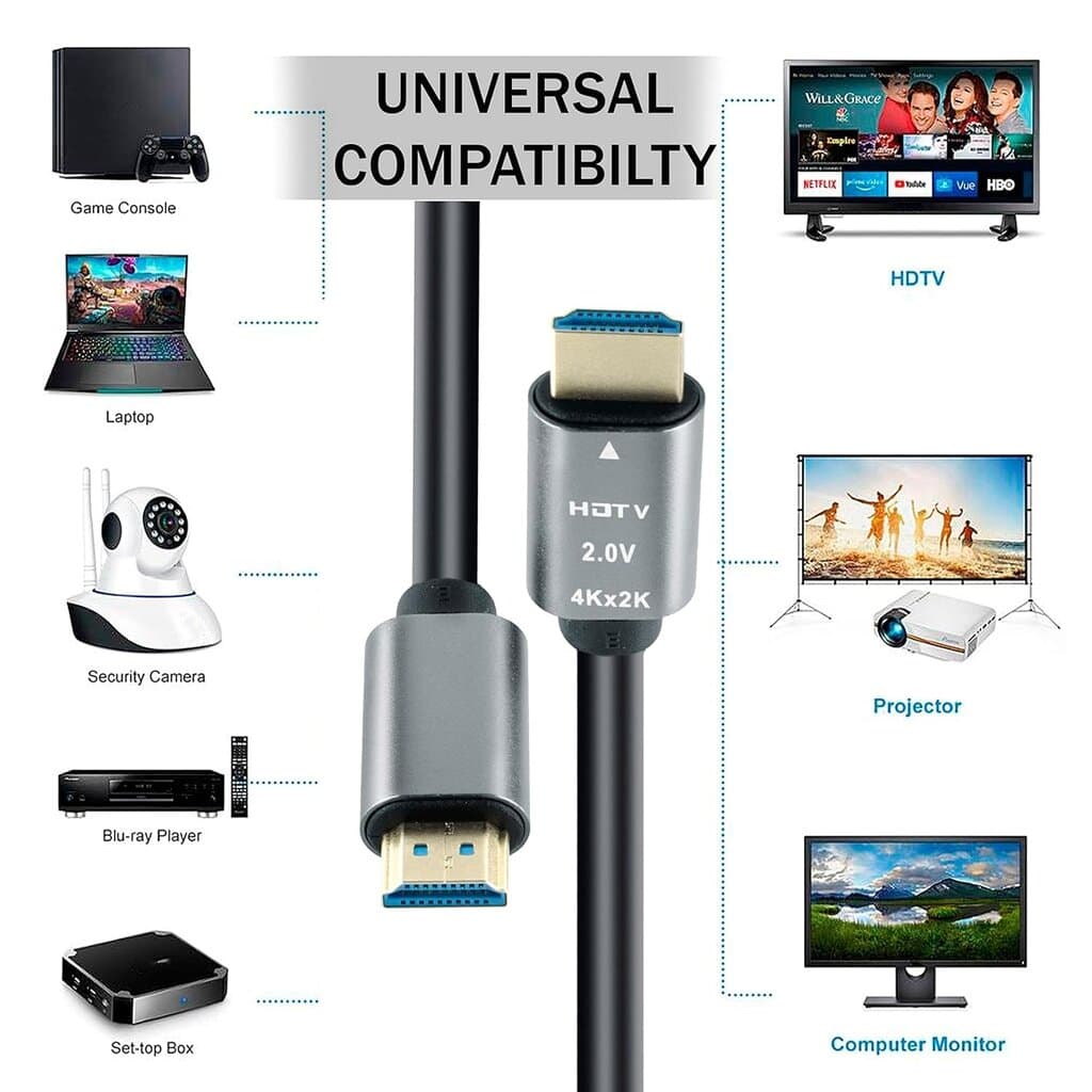 HDMI Cable 4K 2