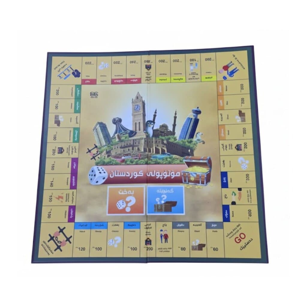 Kurdistan & Kirkuk Double-Sided Monopoly: Two Games in One! 2