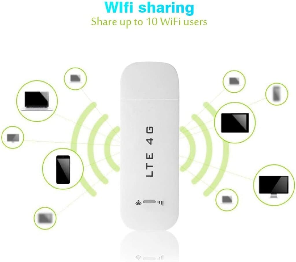 Portable Hotspot Router 2