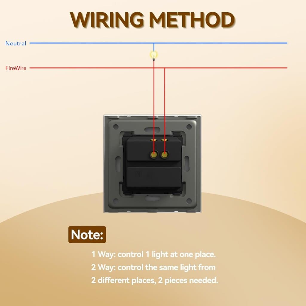 BSEED Light Switch Single 1 Way Glass Flush-Mounted 5