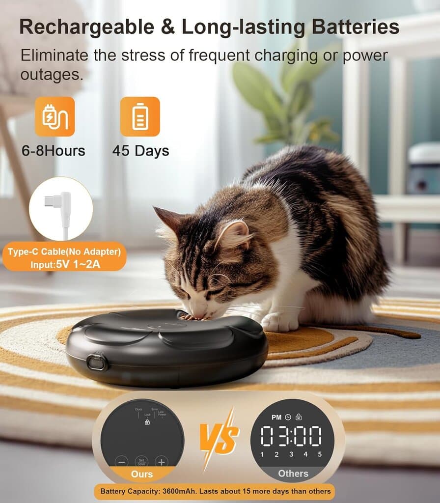 Casfuy Automatic Cat Feeder Cordless 6