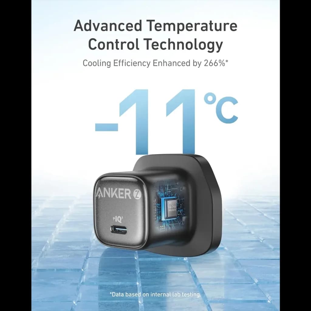 Anker Zolo 30W Compact USB C GaN Charger A2698k21 2