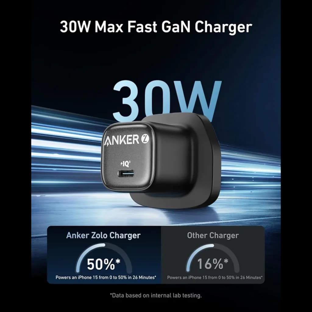 Anker Zolo 30W Compact USB C GaN Charger A2698k21 3