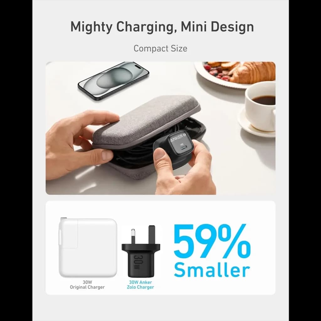 Anker Zolo 30W Compact USB C GaN Charger A2698k21 4
