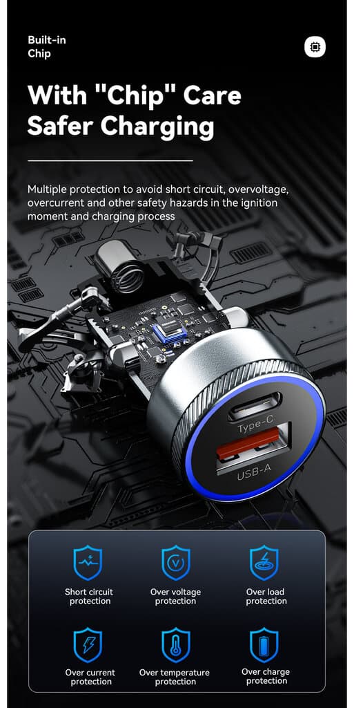 Essager 54W USB A+C 2 Ports Car Charger 2