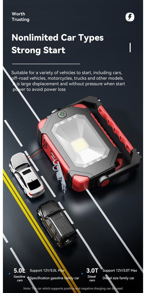 Essager 4-in-1 Automobile Emergency Starting Power 3