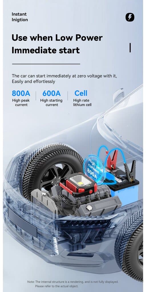 Essager 4-in-1 Automobile Emergency Starting Power 4