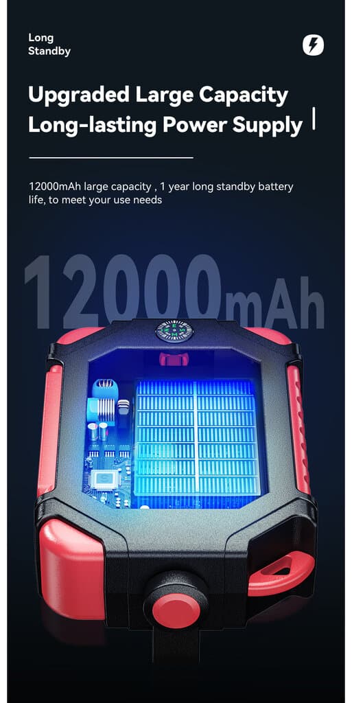 Essager 4-in-1 Automobile Emergency Starting Power 9