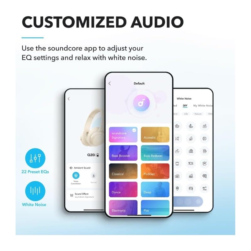 Anker Soundcore Q20i Headphone 4