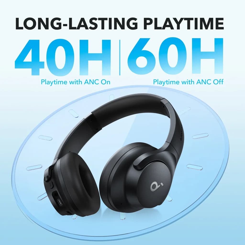 Anker Soundcore Q20i Headphone - Black 3