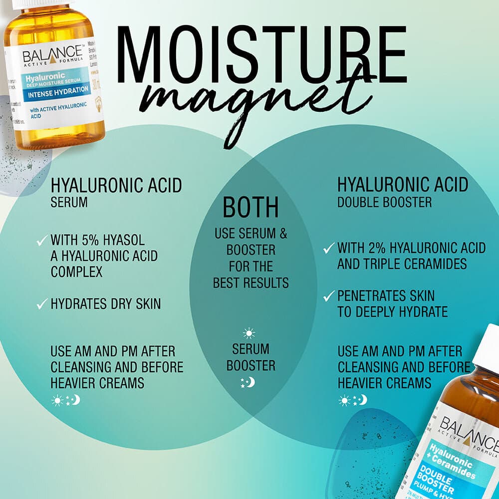 Balance Active Formula 2% Hyaluronic Acid + 3% Ceramide Complex Double Booster Serum - 30ml 7
