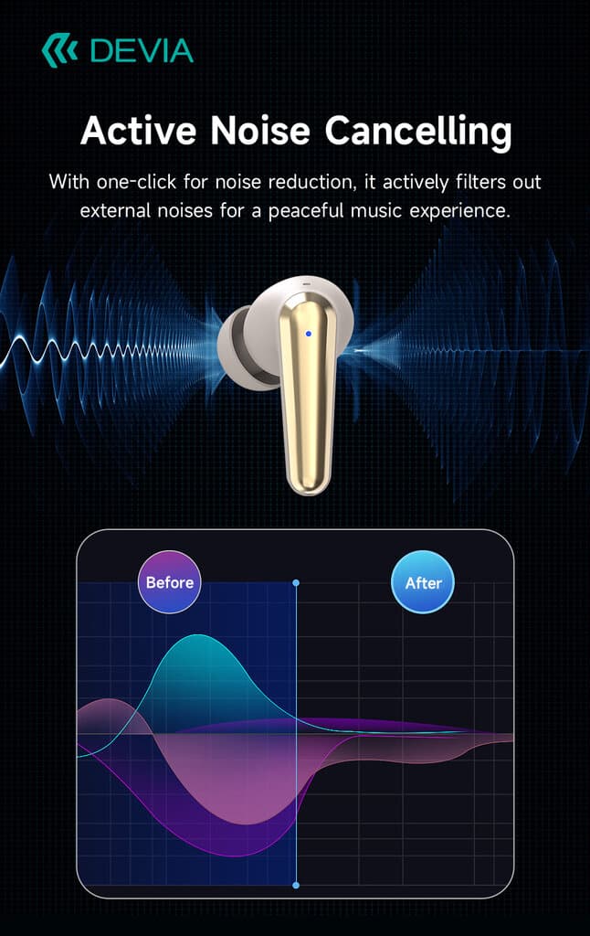 Star Series ANC TWS-E4 Wireless Earphone 10