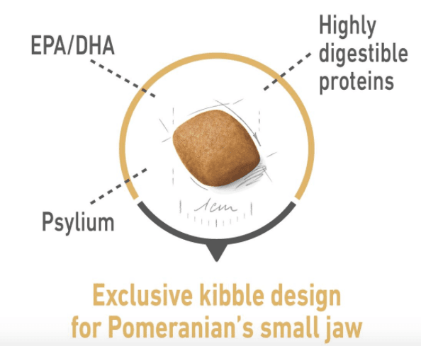 Royal canin Pomeranian Adult 1.5Kg 2