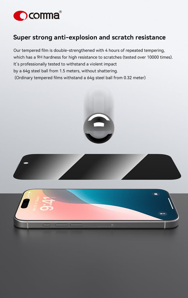 Comma DUN Series Privacy Tempered Glass for iPhone 16/Plus/Pro/Pro Max - iPhone 16 4