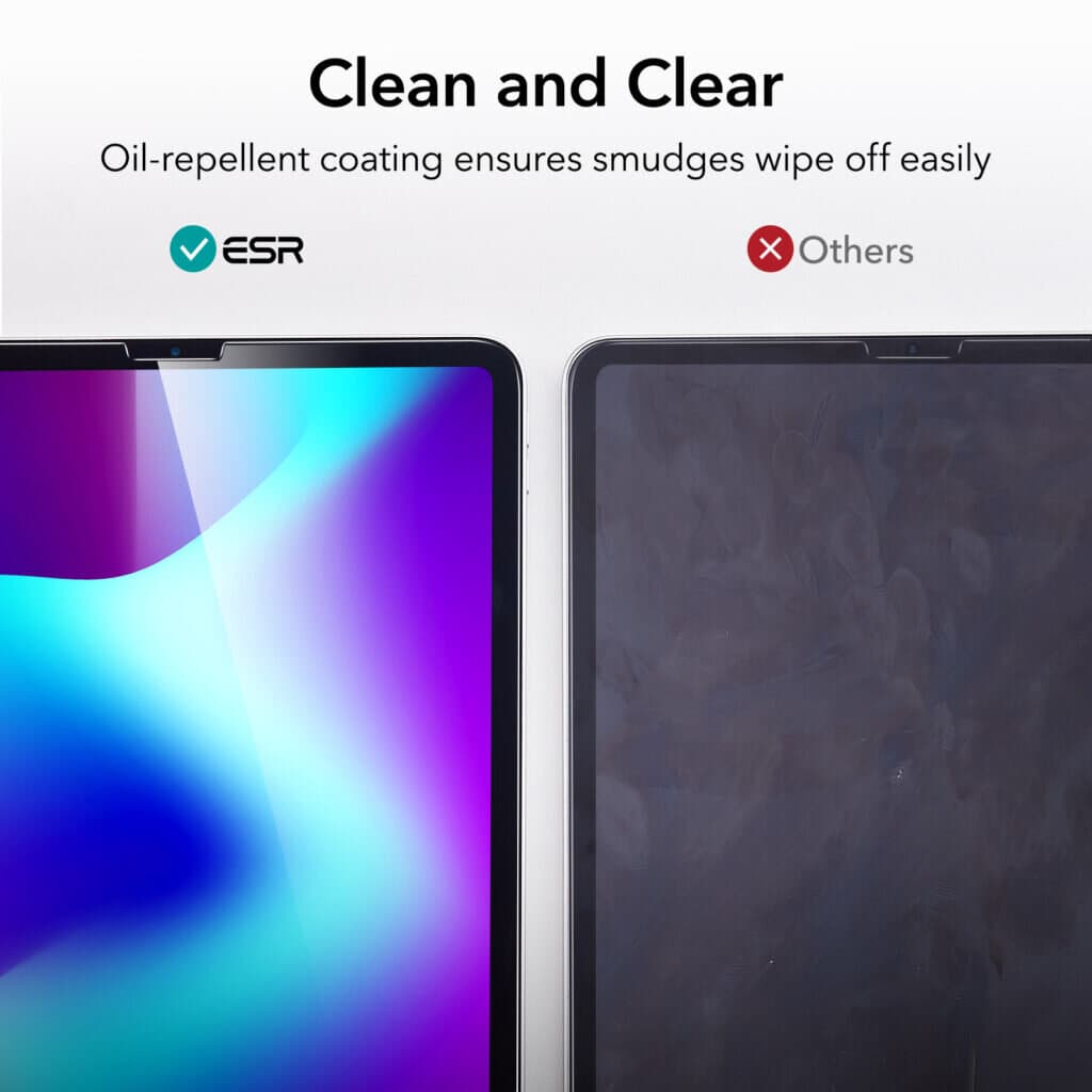 ESR iPad Pro 12.9 Tempered-Glass Screen Protector — photo 8