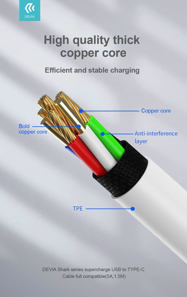 Smart Series Super Charge USB To Type-C Cable Full Compatible (5A,1.5M) 5