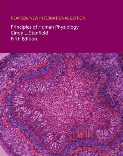 Principles Of Human Physiology