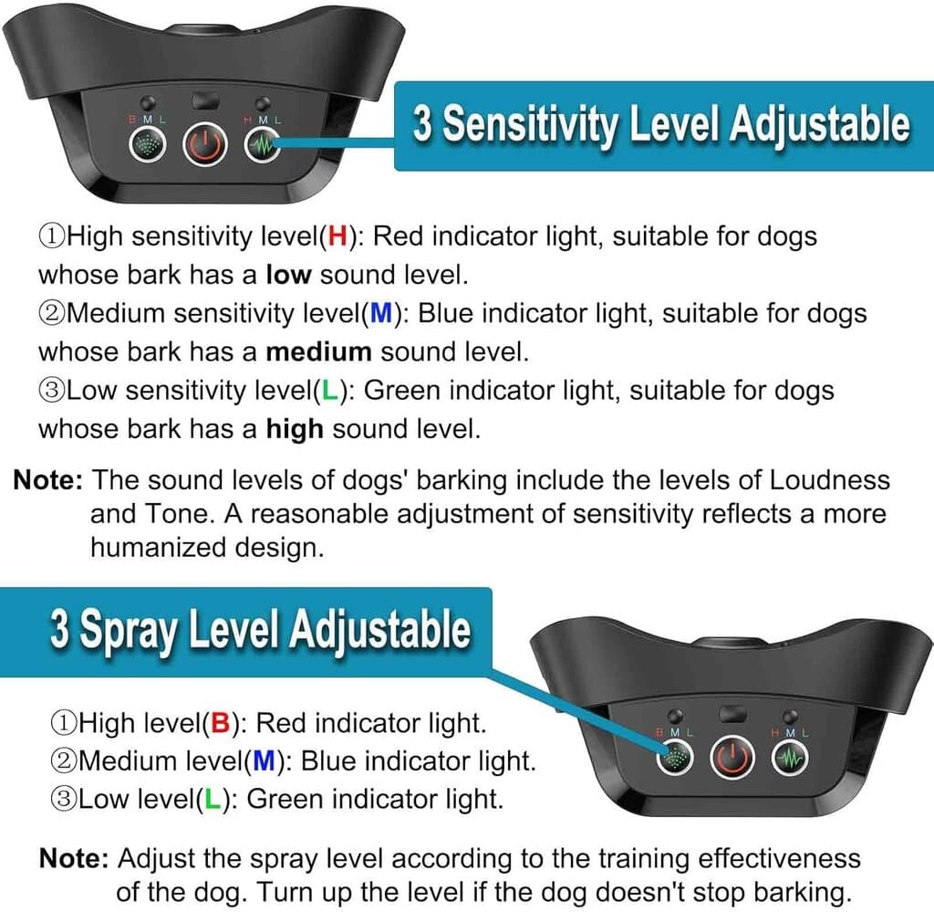 Spray Training Collar 2