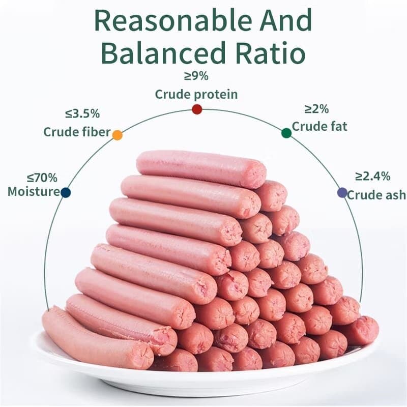 Peien Chicken Sausage - 100X 5