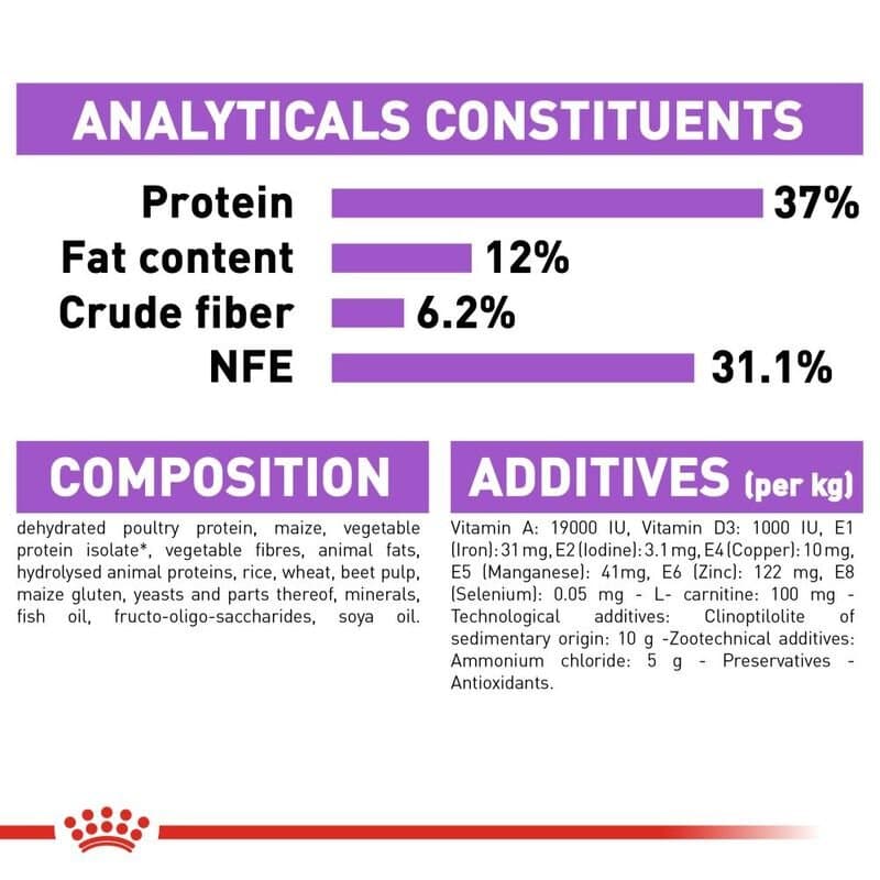 Royal canin Sterilised - 400g 5