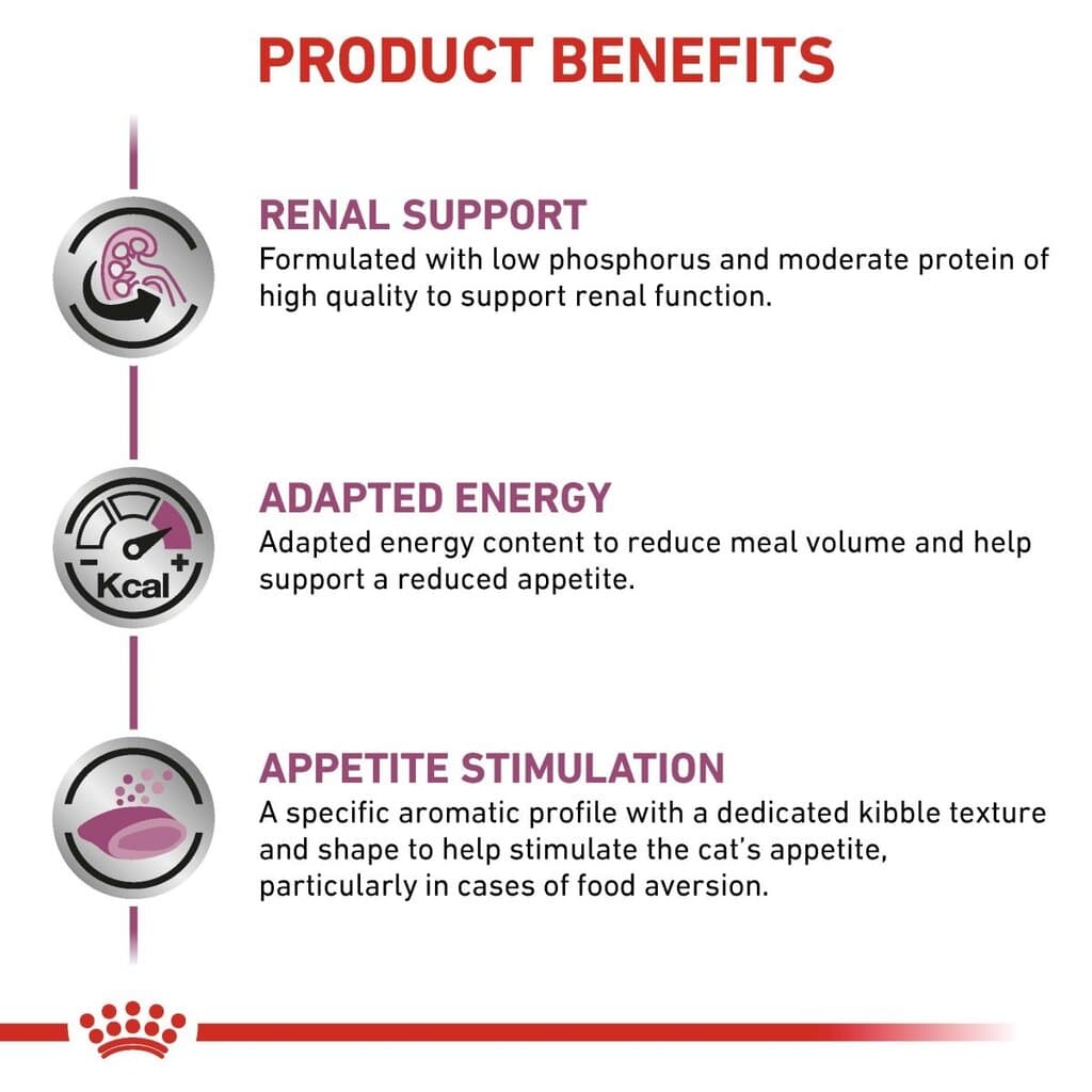 Royal Canin Renal Select - 2Kg 2