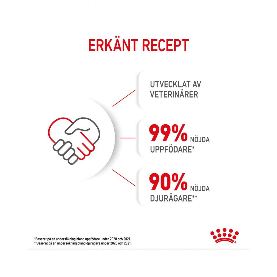 Royal Canin Mother & Babycat - 400g 5