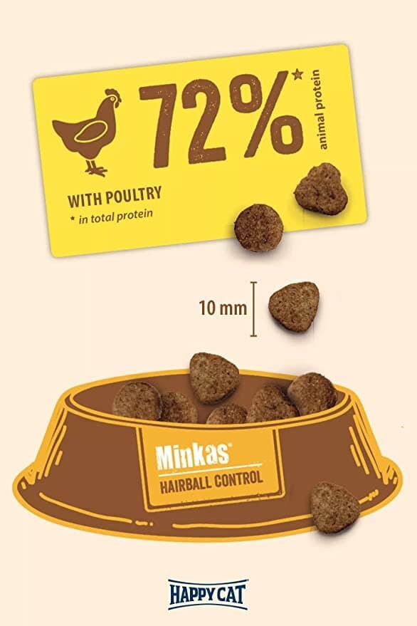 Happy Cat minkas Hairball control - 10kg 2