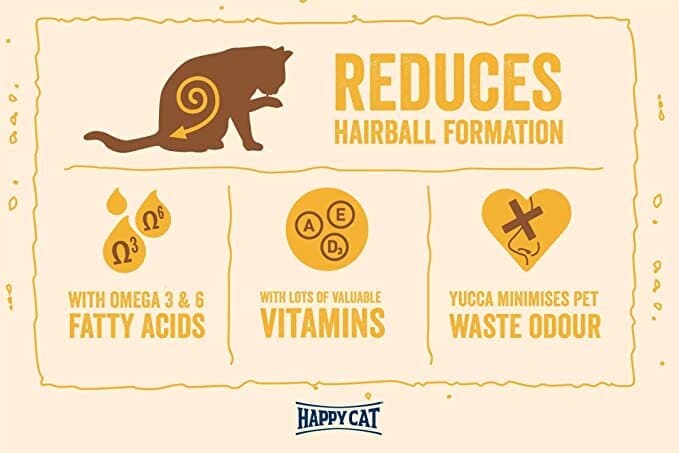 Happy Cat minkas Hairball control - 10kg 3