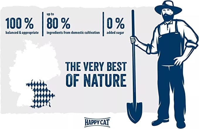Happy Cat minkas Hairball control - 10kg 4