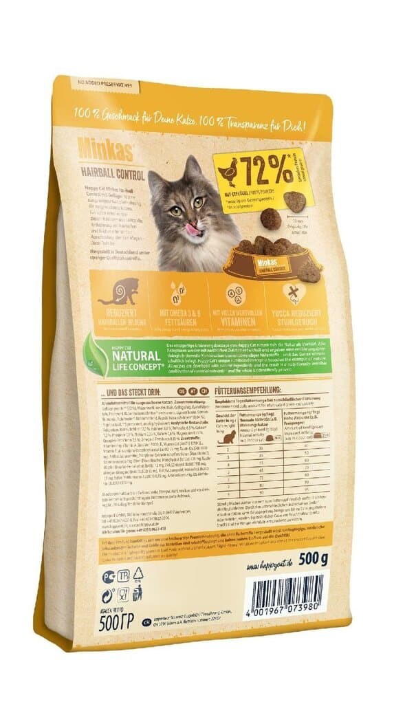 Happy Cat Minkas Hairball Control - 1.5kg 2