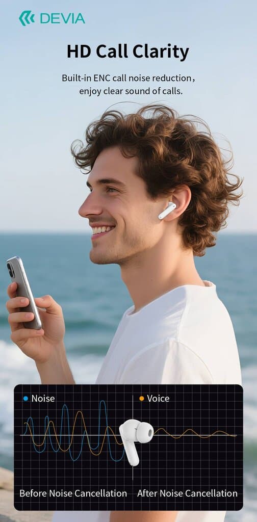 Devia TWS Lite2 Wireless Earphone - white 7
