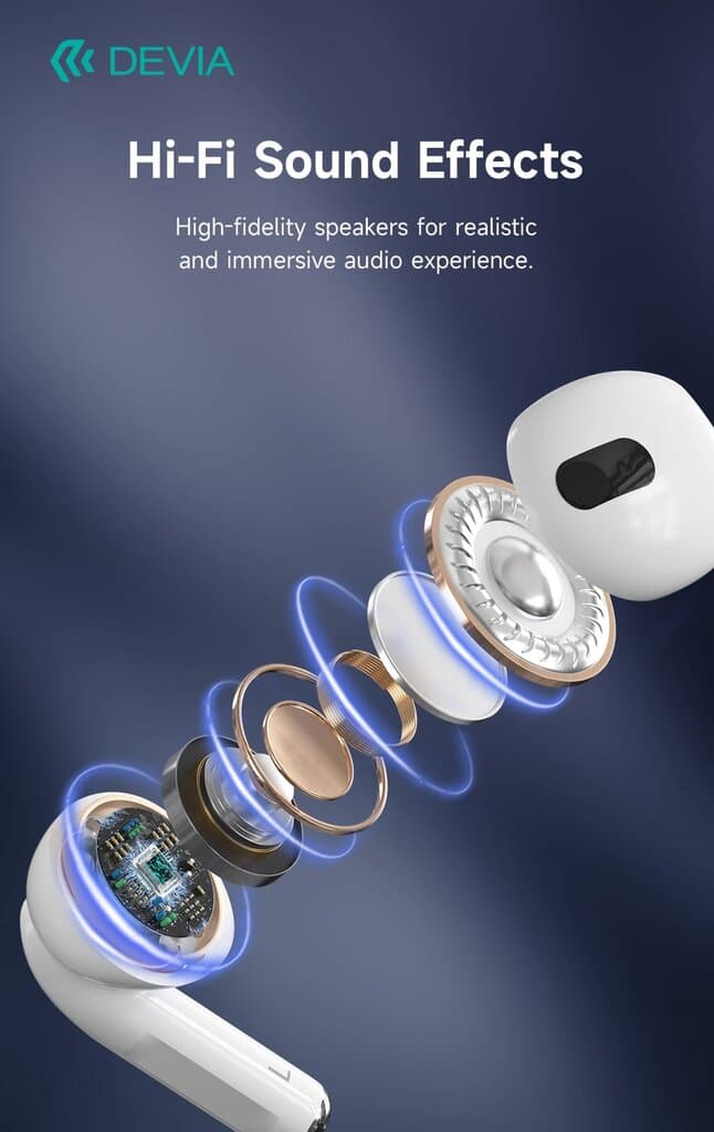 Devia Airbuds Pro2 TWS Earphone(Full function version) White 8
