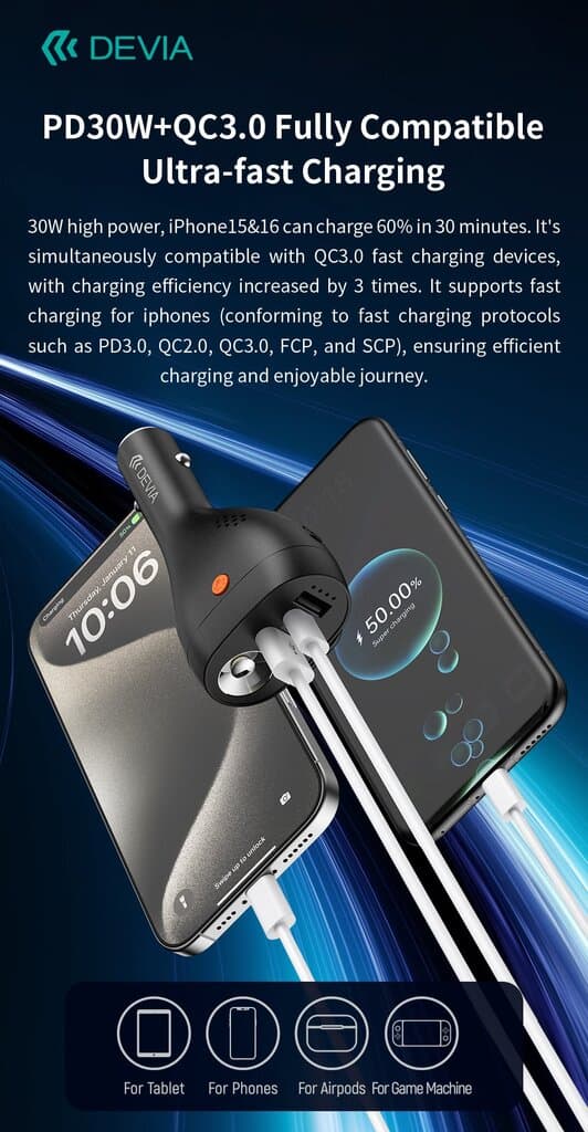 Devia Ultra1 PD30W+QC18W 6-in-1 Multi-function Fast Car Charger 6
