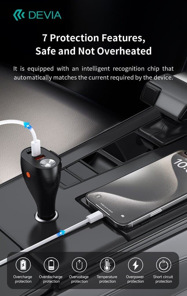 Devia Ultra1 PD30W+QC18W 6-in-1 Multi-function Fast Car Charger 12