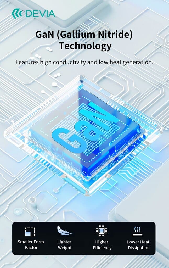 Devia Global Multi-function 45W PD+QC GaN Charger 10