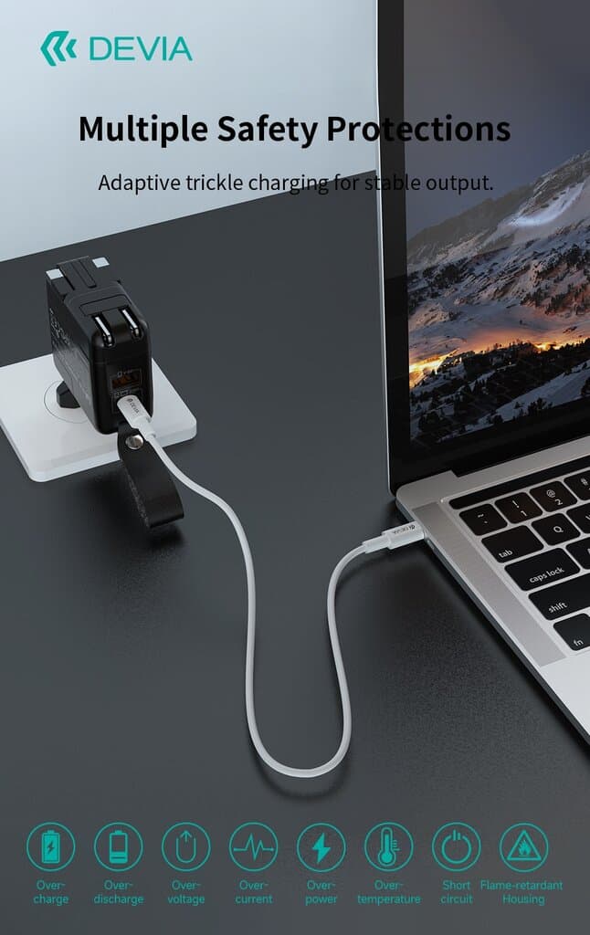 Devia Global Multi-function 45W PD+QC GaN Charger 12