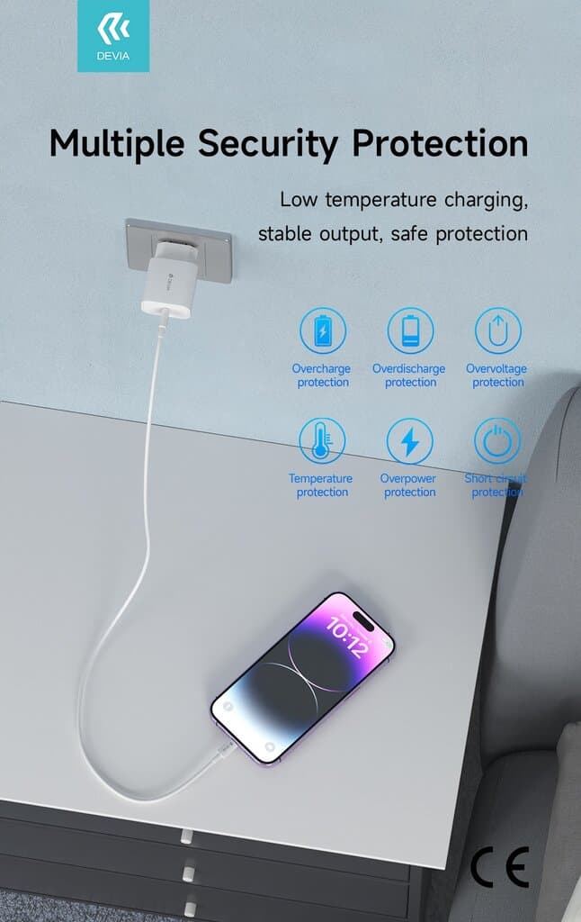 Devia Smart Series PD  Quick Charger Suit(UK ,20W,V2) 8