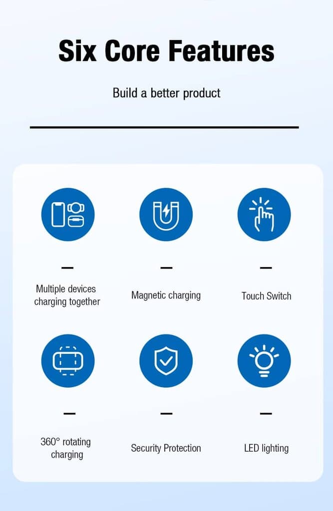 iCenter Z27 3-in-1 Wireless Charging 4