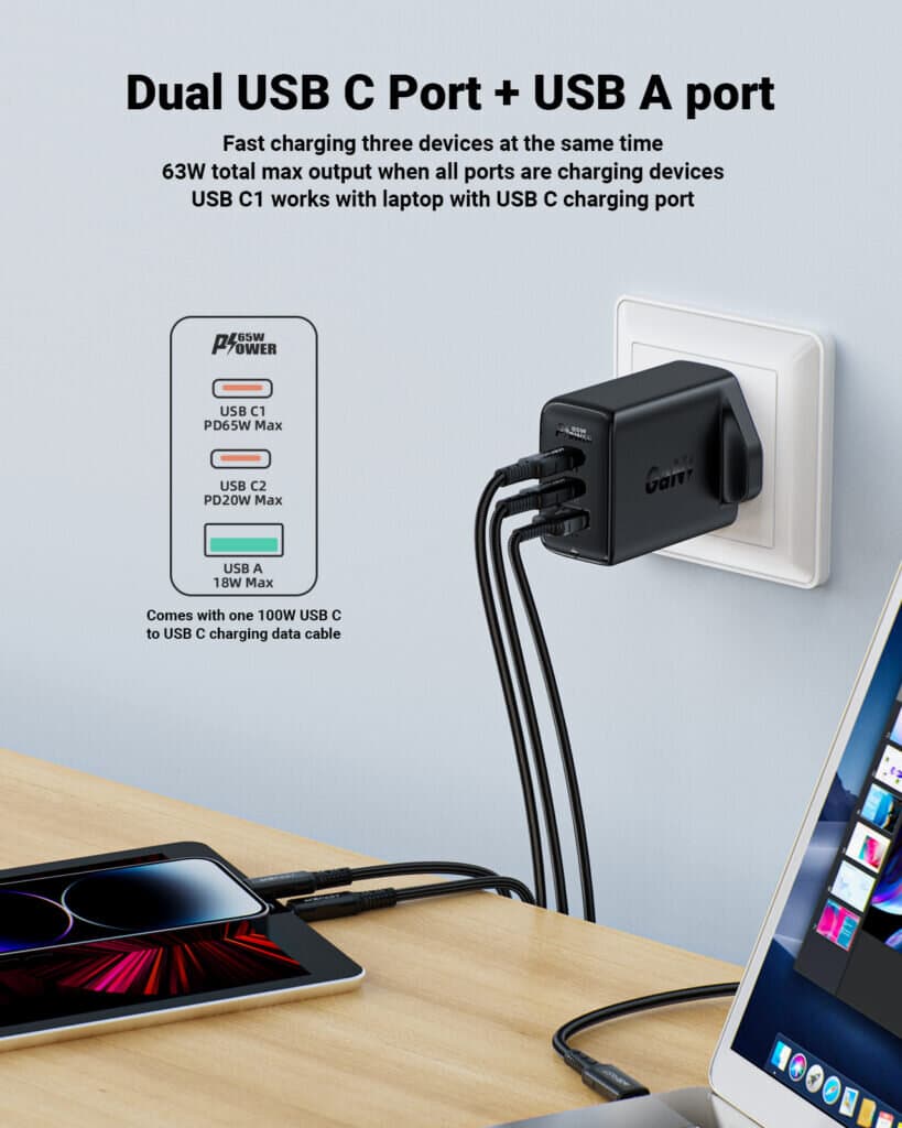 ACEFAST PD65W GaN (2×USB-C+USB-A) charger – Black 5