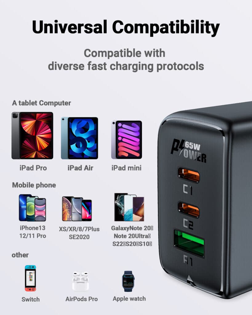 ACEFAST PD65W GaN (2×USB-C+USB-A) charger – Black 6