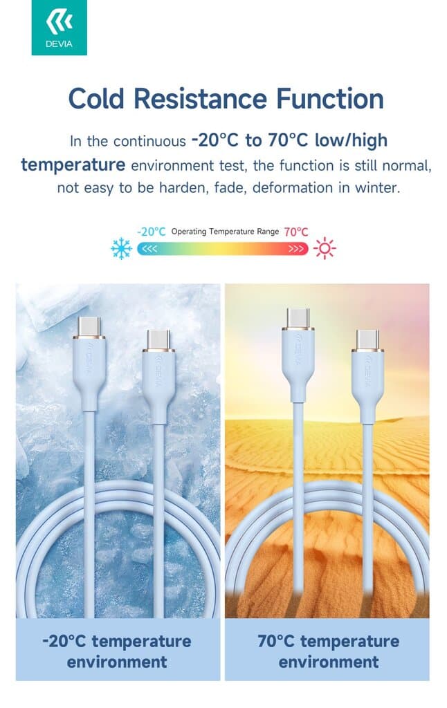 Devia Jelly Series C to Type-C Silicone Cable(3A 1.2M) - White 4