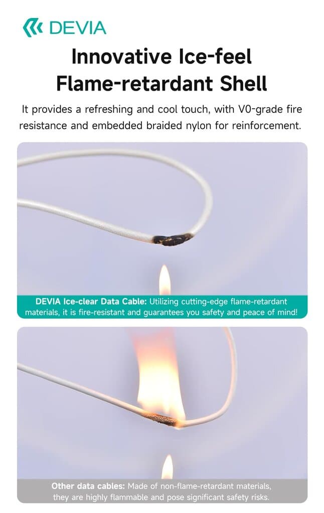 Devia Extreme Speed Series C To C PD 60W Woven Fast Cable (1.5M) - White 10