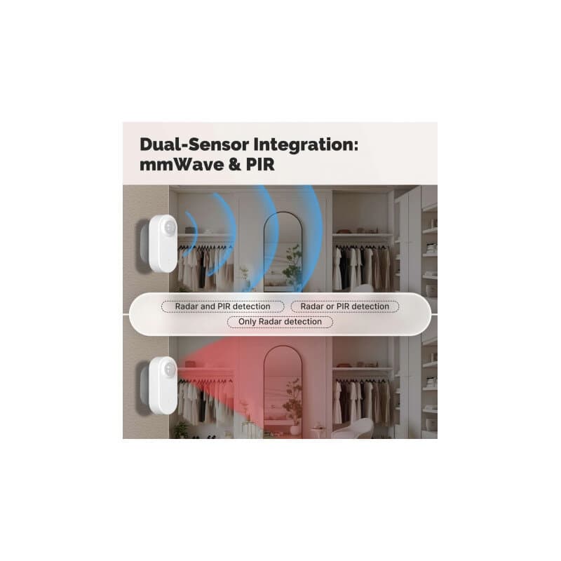 Moes Zigbee human presence sensor
 + PIR Senor 2